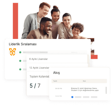 Follow the entire flow from the HR Tracking Dashboard.