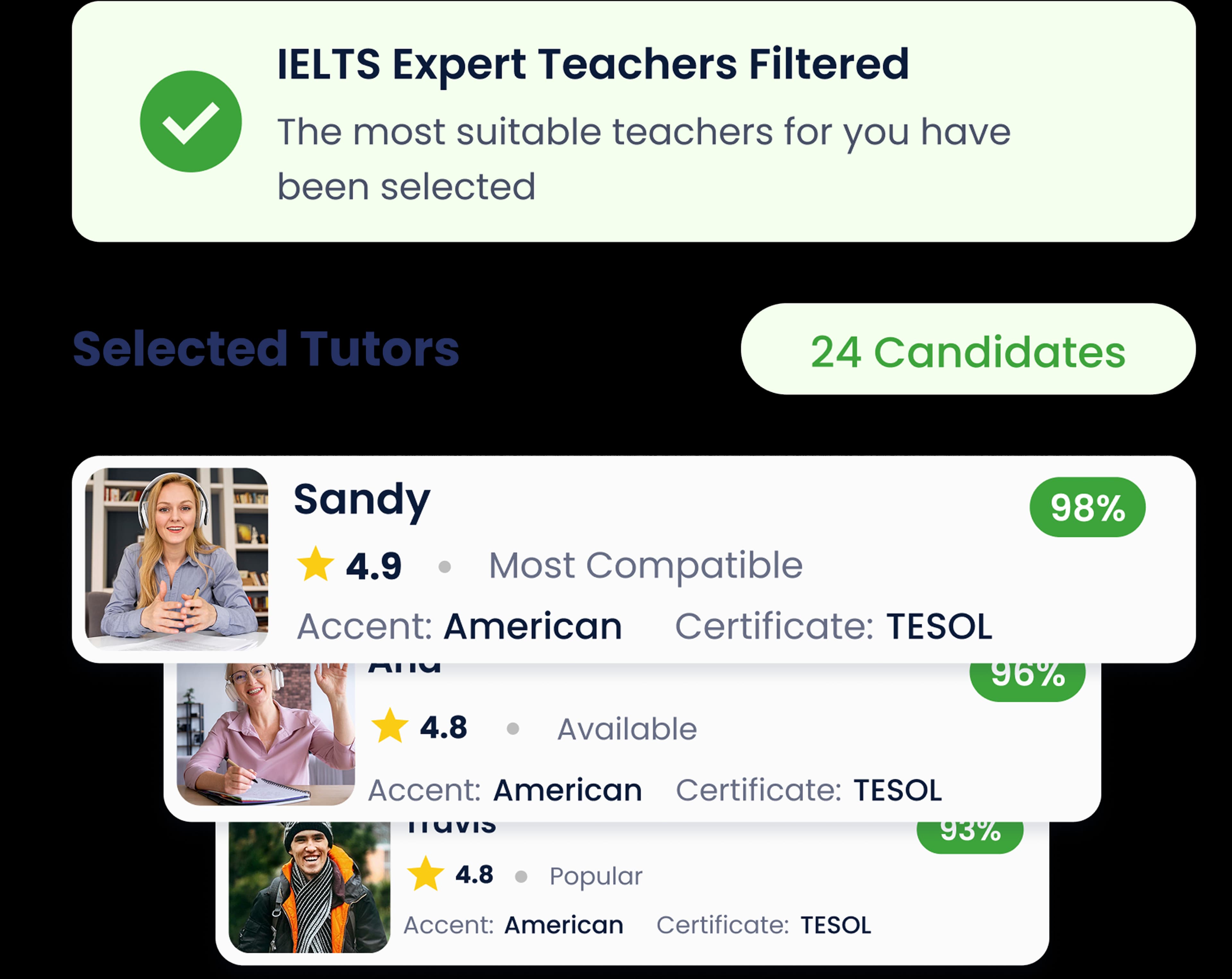 Personalized Roadmap